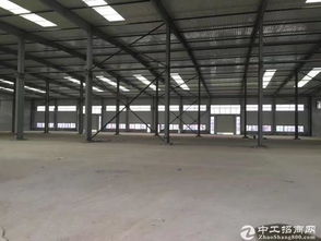 中工招商网 非居住房地产租赁的专业平台